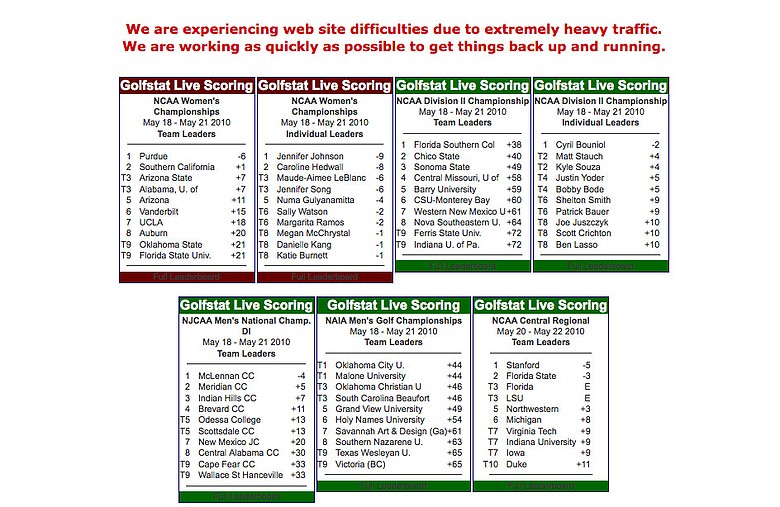 A screenshot of a Golfstat.com Web page on Friday (May 21) afternoon.