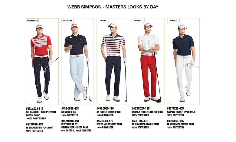 Webb Simpson's scripted apparel from Izod for the 2014 Masters.