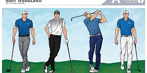 Under Armour athletes scripted apparel at British Open